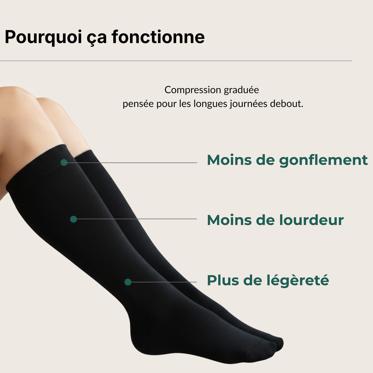 CHAUSSETTES DE COMPRESSION ANTI-JAMBES LOURDES