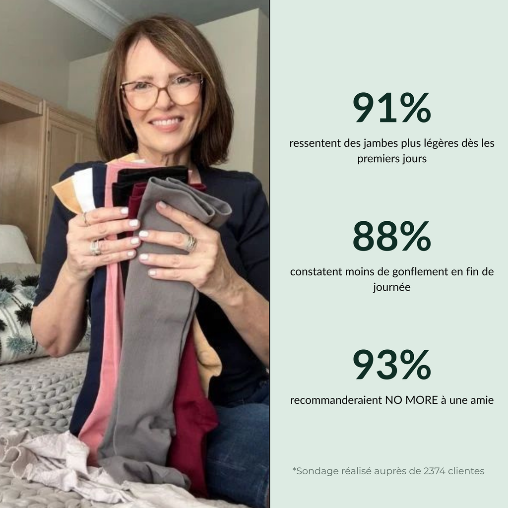 CHAUSSETTES DE COMPRESSION ANTI-JAMBES LOURDES